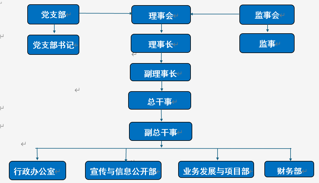 中心介紹 公益文化活動(dòng)策劃的藝術(shù)